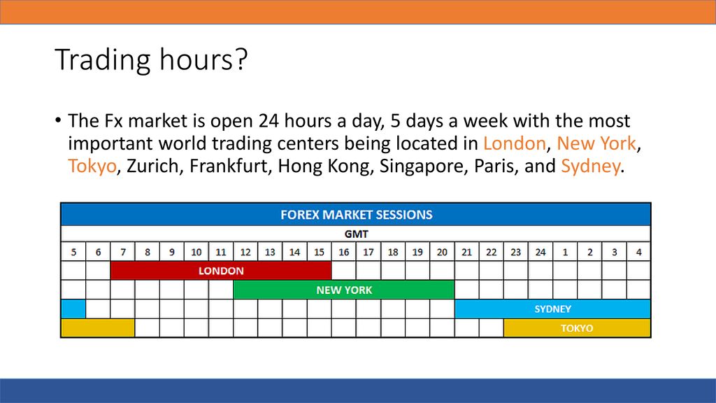 Forex Ppt Download - 